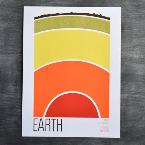 Earth (18 x 24")